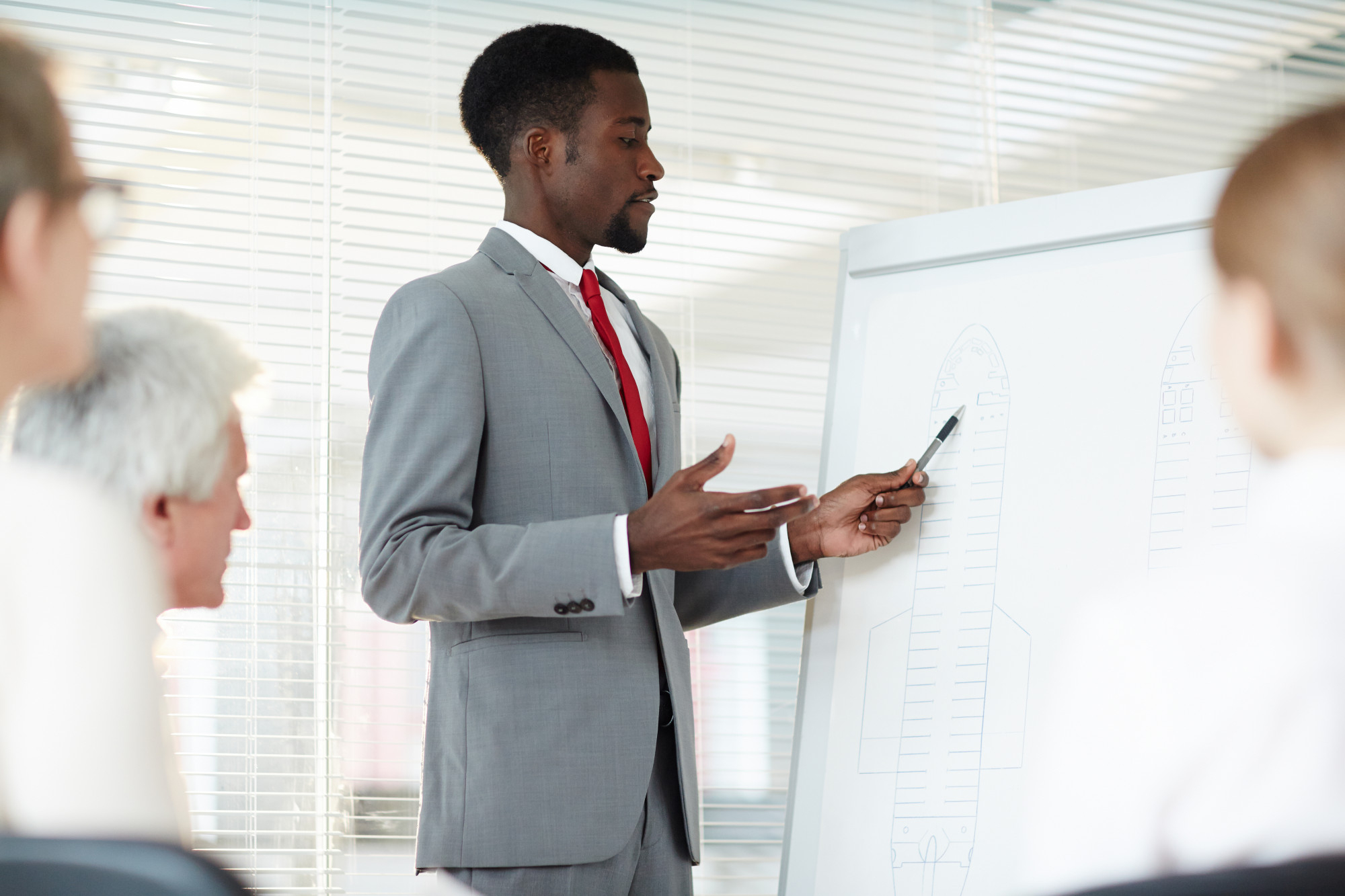 Formation professionnelle 2